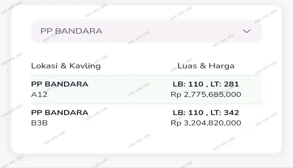harga perumahan jogja-pondok permai bandara