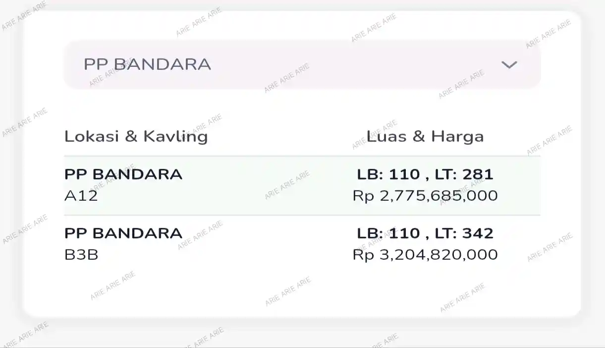 harga perumahan jogja-pondok permai bandara
