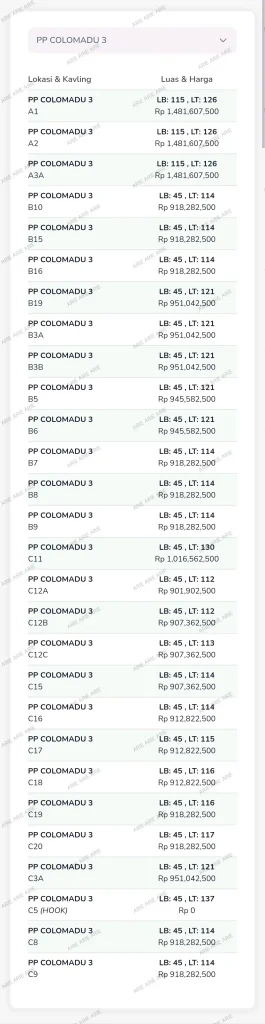 harga perumahan solo-pondok permai candi gebang