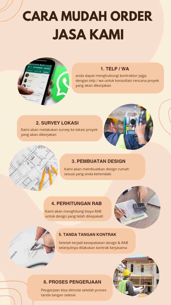 Order_jasa_kontraktor