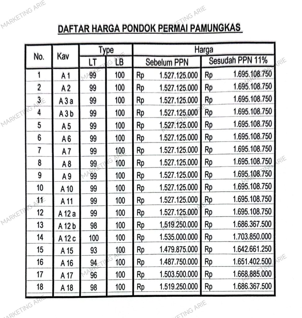 Pondok Permai Pamungkas