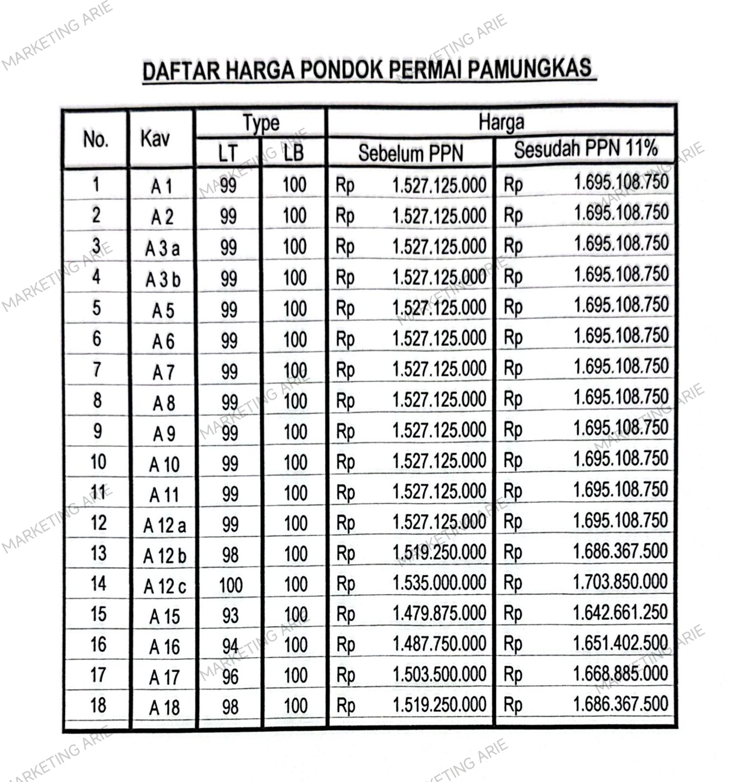 Pondok Permai Pamungkas