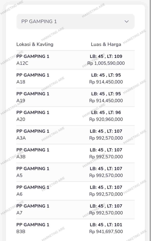 pondok_permai_gamping_harga_februari 2026