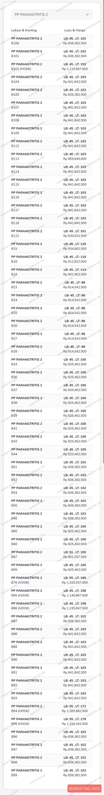 pondok_permai_parangtritis_harga_mei