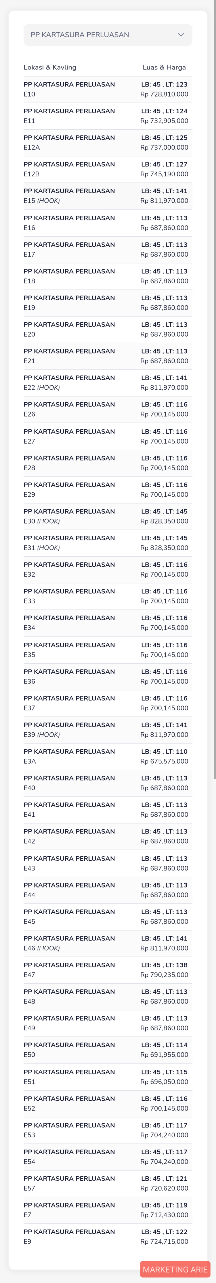 pondok_permai_KARTASURA_harga_mei