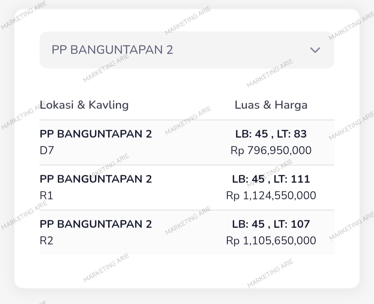 PONDOK_PERMAI_BANGUNTAPAN